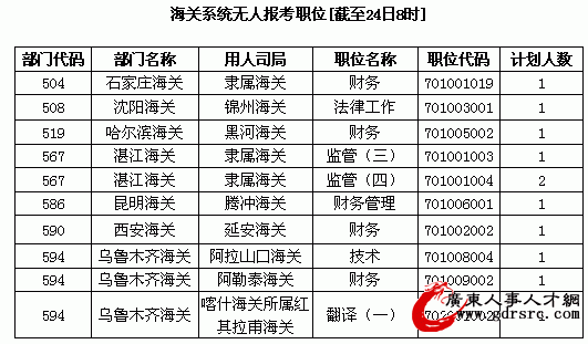 2014���ҹ��ՆT����:���P����10λ�o�ˈ�[����24��8�r]