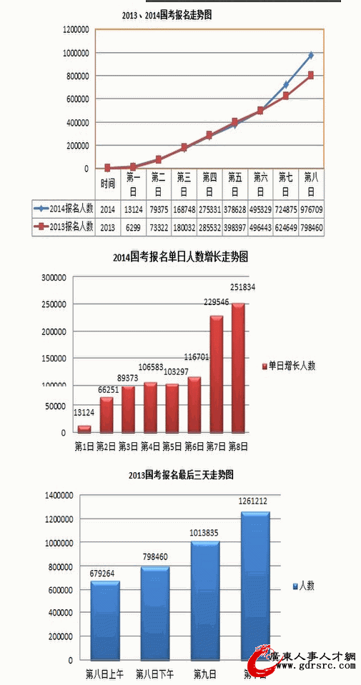 2014��������������ͨ�^�˔����ư��f��[����23��15:30]