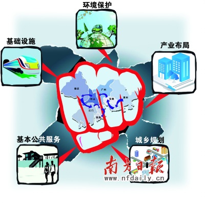 �C���������c���ߡ�����悻��c���l�lչһ�w��