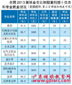 2014�� ʮ �� �� �I(y��) �� �� �� �� �� �W(xu��) �� �I(y��) 