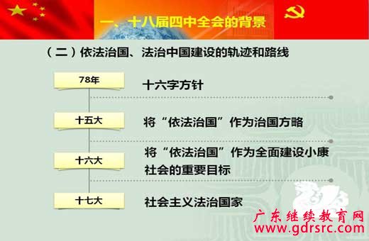 十八屆四中全會(huì)解讀——弘揚(yáng)社會(huì)主義法治精神 全面推進(jìn)依法治國(guó)