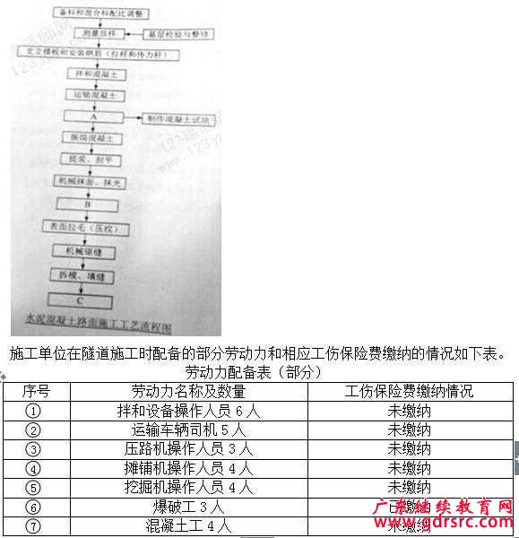 �f�}�죺2015��������쎟����·���̡��𰸽���