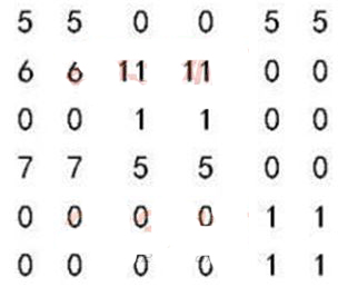 2015年5月人力資源三級專業技能考試真題
