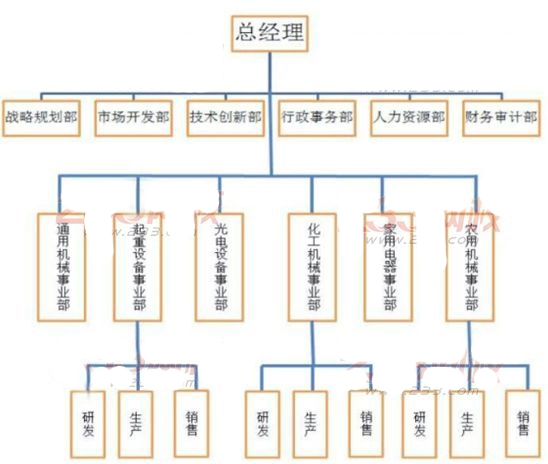 2015��5�������YԴ�������I���ܿ�ԇ���}