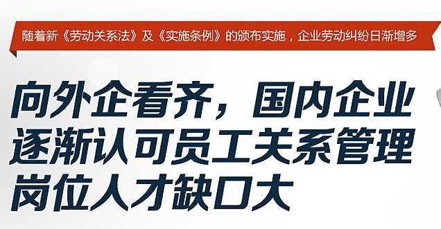 東莞員工關系管理培訓_東莞員工關系管理認證培訓