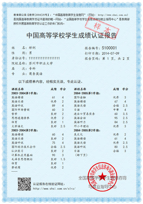 中國高等學校學生成績認證報告