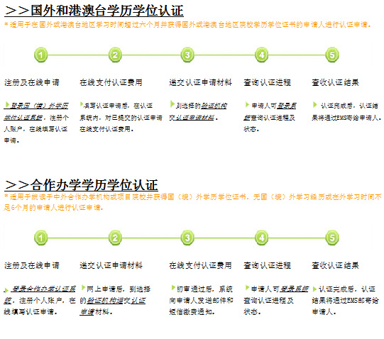 ����������W�v�J�C����,����������Wλ�J�C����