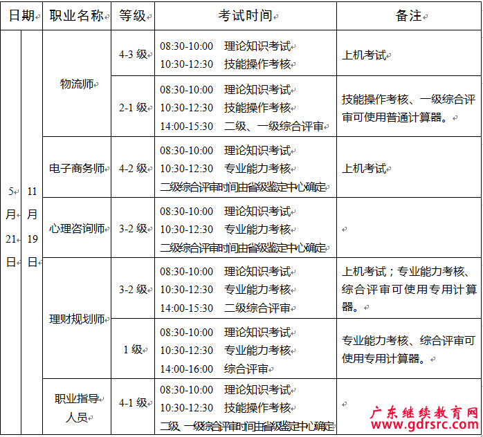 �V�|���¿�ԇ�W:2016��ȫ��������ԃ����ԇ�r�g�_��