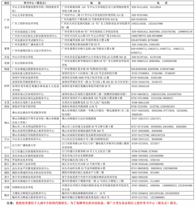 ��ɽ��W�W�j�����WԺ�P��2015���＾����У��W
�����ģ������c�����ι�ʾ