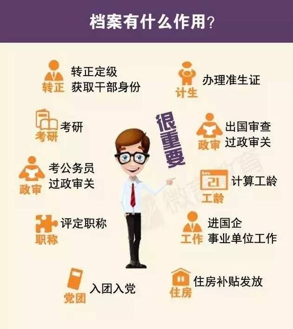 ���I(y��)���n��̎��ȫ���ԣ�ԭ��n���@ô��Ҫ