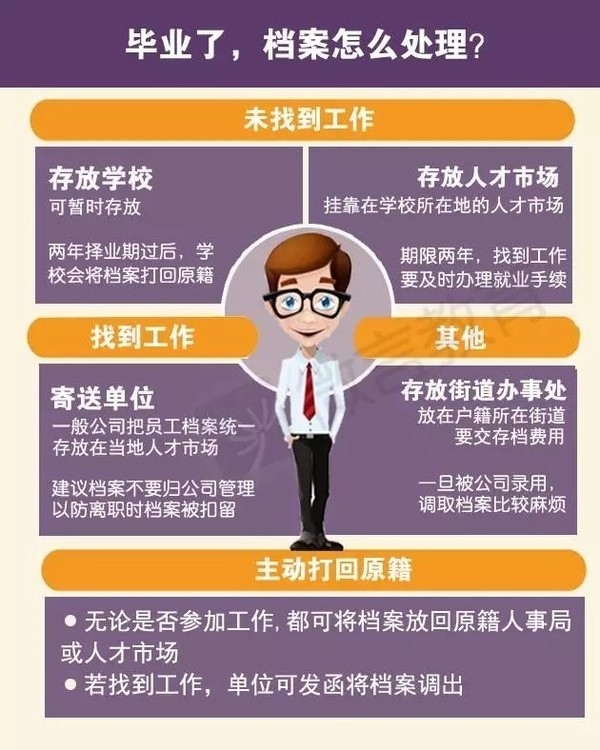 ���I(y��)���n��̎��ȫ���ԣ�ԭ��n���@ô��Ҫ