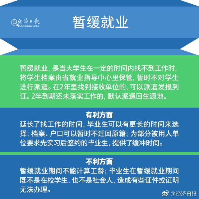 ���I����W���͘Iָ��(����ͬ+��+���I�n��)