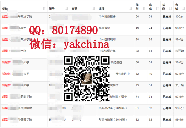 超星爾雅人工代看掛機網課代掛刷高分考試答案一條龍服務