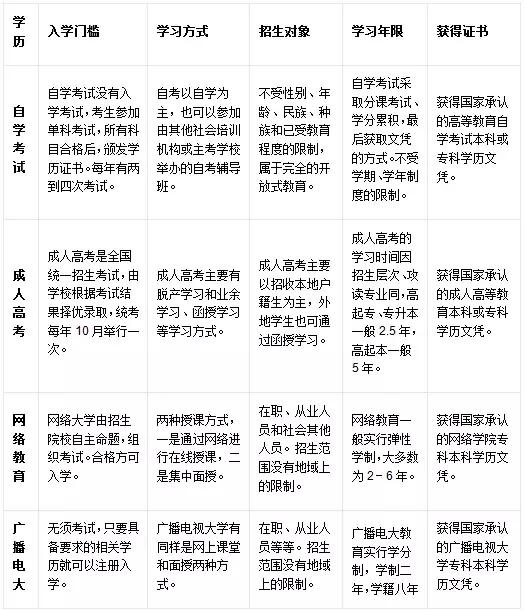 ��W�v����ȫ���� ����һ���m����