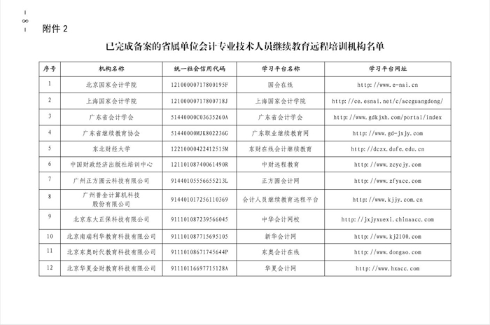 廣東省財政廳關(guān)于印發(fā)《2020年廣東省會計專業(yè)技術(shù)人員繼續(xù)教育專業(yè)科目學(xué)習(xí)指南》的通知