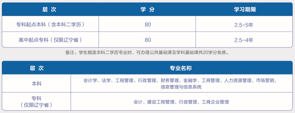 �|��ؔ��(j��ng)��W�W(w��ng)�j(lu��)�����WԺ2020���＾��������