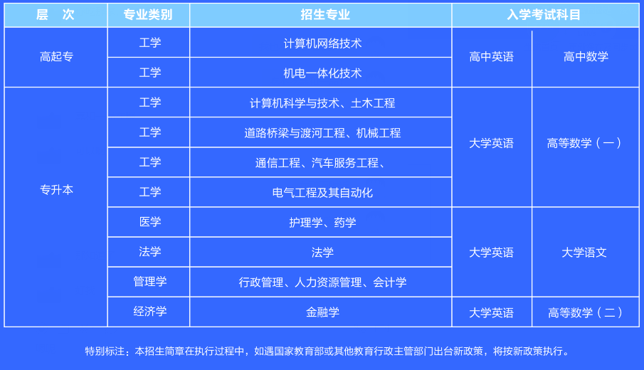 ���ִ�W�W�j�����WԺ2020���＾��������