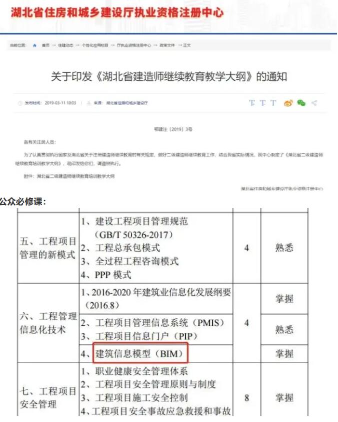 ���ذ������猣��BIM����ʡ�d��m�l�ģ����_�^�m�������ݣ�������Ϣģ�ͼ{���wϵ��