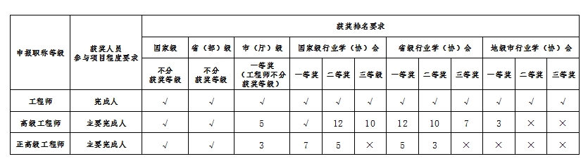 微信截圖_20250319171941.png