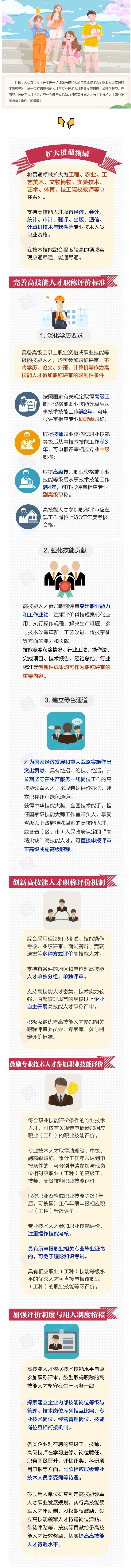 ��һ�D��������δ�ͨ�߼����˲��c���I���g�˲��I�lչͨ����