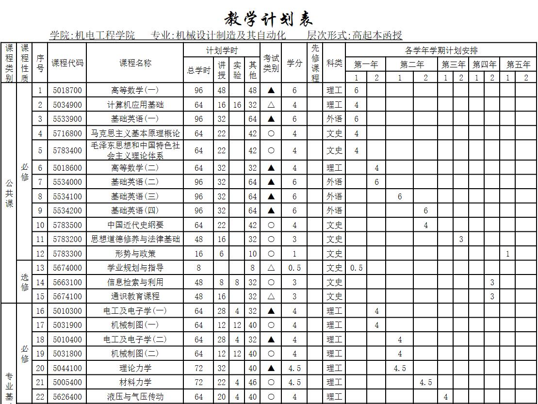 【廣州成人高等教育】廣東工業大學成人高等教育建筑學(高起本)-培養高素質建筑設計人才!