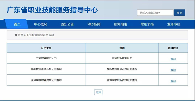 �I���ܵȼ��C���c�I�Y���C���Į�ͬ