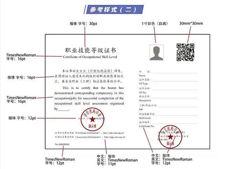 【保健按摩師】2022年度廣東省保健按摩師職業(yè)技能等級(jí)證書(shū)培訓(xùn),國(guó)家認(rèn)可,全國(guó)通用,前景好!補(bǔ)貼高達(dá)2000元