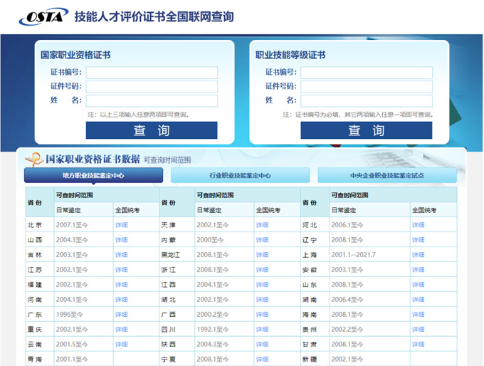 2022年廣東省職業技能等級證書|保育師技能等級證書