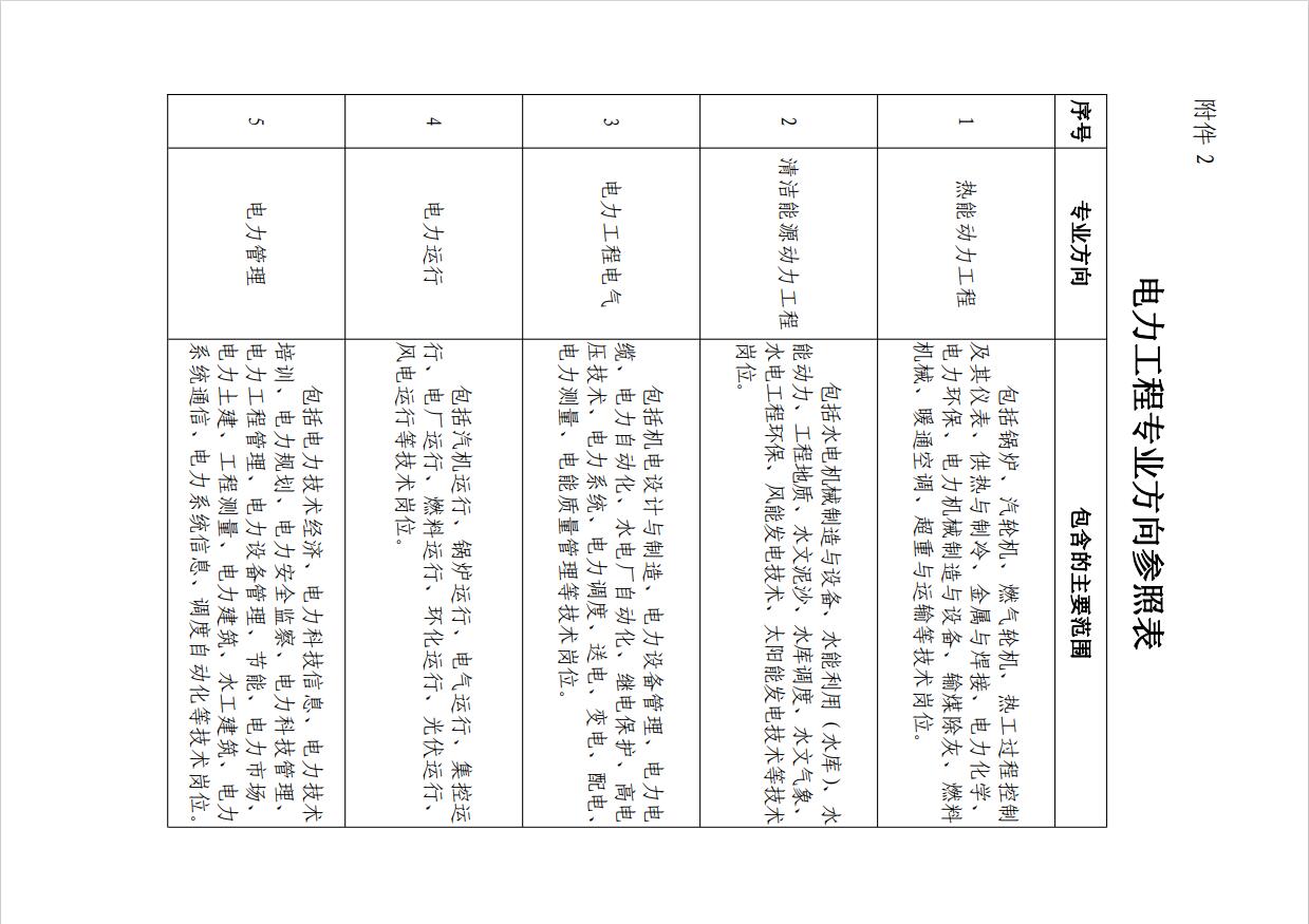 ������̌��I(y��)�����ձ�