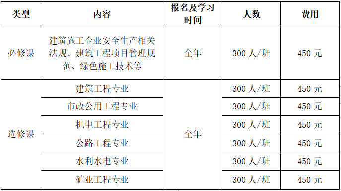 V|(j)쎟C(sh)ڣô(bo)2025V|(j)ע(c)쎟^m(x)